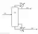 Fig. 01 - Process for the separation of glycols