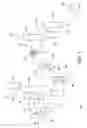 Fig. 02 - Acesulfame potassium compositions and processes for producing same