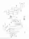 Fig. 02 - Acesulfame potassium compositions and processes for producing same