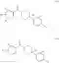 Fig. 28 - Heterocyclic modulators of lipid synthesis