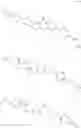 Fig. 35 - Heterocyclic modulators of lipid synthesis