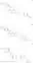 Fig. 50 - Heterocyclic modulators of lipid synthesis
