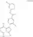 Fig. 05 - BTK INHIBITORS