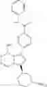 Fig. 15 - BTK INHIBITORS