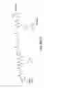 Fig. 167 - Tetragalnac and peptide containing conjugates and methods for delivery of oligonucleotides
