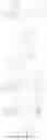 Fig. 158 - SUBSTITUTED NUCLEOSIDES, NUCLEOTIDES AND ANALOGS THEREOF