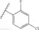 Fig. 569 - Substituted urea depsipeptide analogs as activators of the CLPP endopeptidase