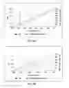 Fig. 07 - Methods for purifying heterodimeric multispecific antibodies from parental homodimeric antibody species