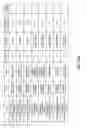 Fig. 46 - Methods for purifying heterodimeric multispecific antibodies from parental homodimeric antibody species