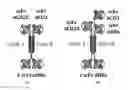 Fig. 02 - Trispecific binding molecules for treating HBV infection and associated conditions