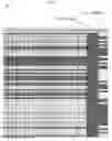 Fig. 07 - Human immunodeficiency virus neutralizing antibodies and methods of use thereof