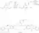 Fig. 136 - NOVEL BENZODIAZEPINE DERIVATIVES