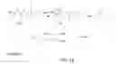 Fig. 02 - Stimulus-responsive poly(lactic-co-glycolic)-based polymers and nanoparticles formed therefrom