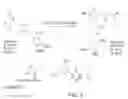 Fig. 07 - Stimulus-responsive poly(lactic-co-glycolic)-based polymers and nanoparticles formed therefrom