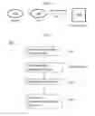 Fig. 03 - Porous materials and method of making porous materials
