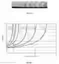 Fig. 02 - High refractive index nanocomposites