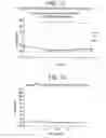 Fig. 07 - Colored organic peroxide compositions and methods for breaking fluids