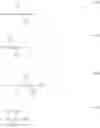 Fig. 110 - LIQUID CRYSTAL ELEMENT WITH NEGATIVE DIELECTRIC ANISOTROPY