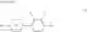 Fig. 90 - LIQUID CRYSTAL ELEMENT WITH NEGATIVE DIELECTRIC ANISOTROPY