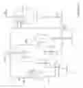 Fig. 07 - Fluid catalytic cracking process and apparatus for maximizing light olefin yield and other applications