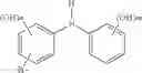 Fig. 02 - Lubricant compositions stabilized by mixtures of diarylamine and hydroxydiarylamine antioxidants