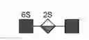 Fig. 07 - Detection of oligosaccharides