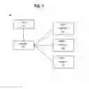 Fig. 02 - Location aware barrier operation