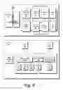 Fig. 07 - Wellsite system services