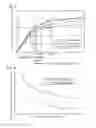 Fig. 08 - Exhaust gas purification device