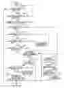 Fig. 01 - Vaporized fuel processing apparatus