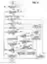Fig. 06 - Vaporized fuel processing apparatus