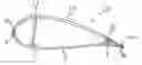 Fig. 01 - Trailing-edge girder with rectangular cross section