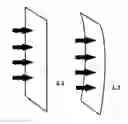Fig. 03 - ADVERTISING BOARD-TYPE SAIL-TYPE RAIL-TYPE PNEUMATIC DEVICE