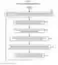 Fig. 08 - Efficient Electric Spacecraft Propulsion