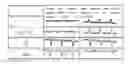 Fig. 02 - Control system and method of a VFD-based pump and pump system