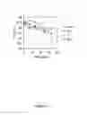 Fig. 08 - Stable liquid formulation of AMG 416 (etelcalcetide)