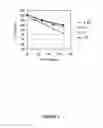 Fig. 10 - Stable liquid formulation of AMG 416 (etelcalcetide)