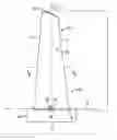 Fig. 01 - Airfoil shape for thirteenth stage compressor rotor blade