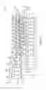 Fig. 03 - Airfoil shape for fifth stage compressor rotor blade