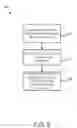 Fig. 10 - Anti-rotation stator vane assembly