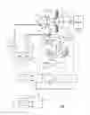 Fig. 02 - Control device for continuously variable transmission and method for controlling the same