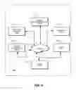 Fig. 06 - REMOTE MANAGEMENT OF SMART THERMOSTAT LEARNING FUNCTIONALITY