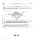Fig. 08 - REMOTE MANAGEMENT OF SMART THERMOSTAT LEARNING FUNCTIONALITY