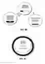 Fig. 09 - REMOTE MANAGEMENT OF SMART THERMOSTAT LEARNING FUNCTIONALITY