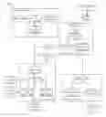Fig. 01 - System and method for control of electric water heater