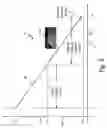 Fig. 03 - Phased array LIDAR in ordnance control