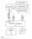 Fig. 02 - Vehicle navigation by dead reckoning and GNSS-aided map-matching