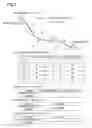 Fig. 03 - Guidance assistance system, guidance assistance method, and computer-readable recording medium