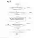 Fig. 06 - Guidance assistance system, guidance assistance method, and computer-readable recording medium