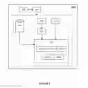 Fig. 02 - Computer implemented interactive system and method for locating products and services